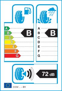 eg-bandenlabel